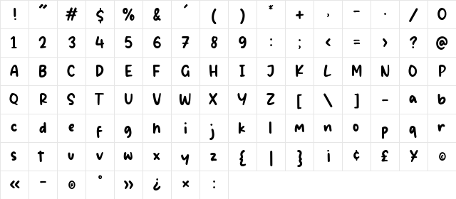 Goldie Boxing Regular  glyph index