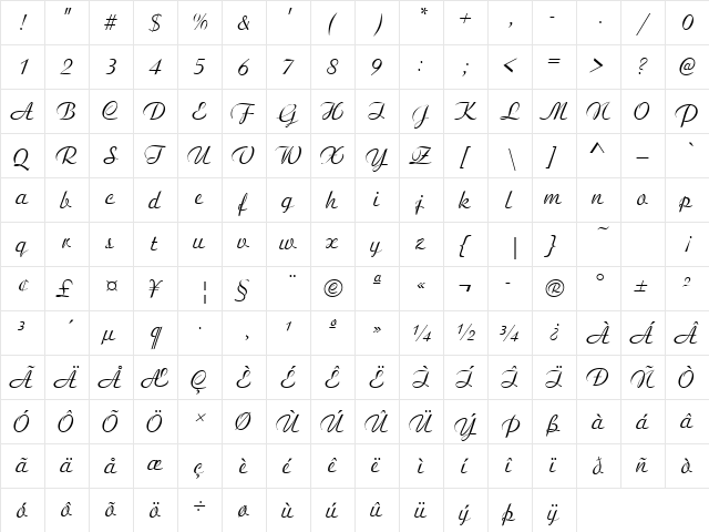 URWAristotelesJoiD Regular  glyph index