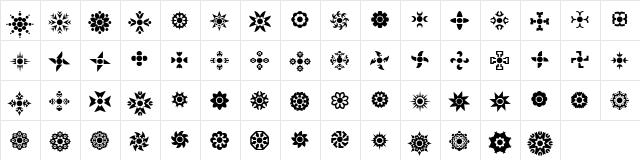 Cirkledingz Regular  glyph index