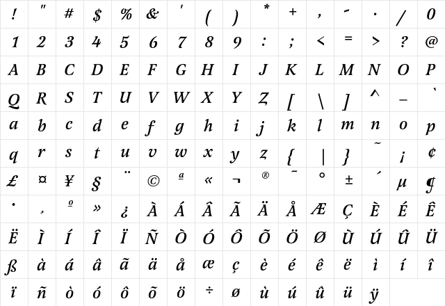 LatienneEF-MediumItalic Regular  glyph index