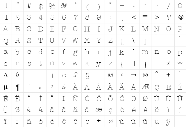 ModernTypewriterLight Regular  glyph index