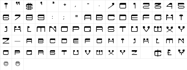FlatTopSCapsSSK Regular  glyph index