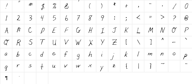 Irv Regular  glyph index