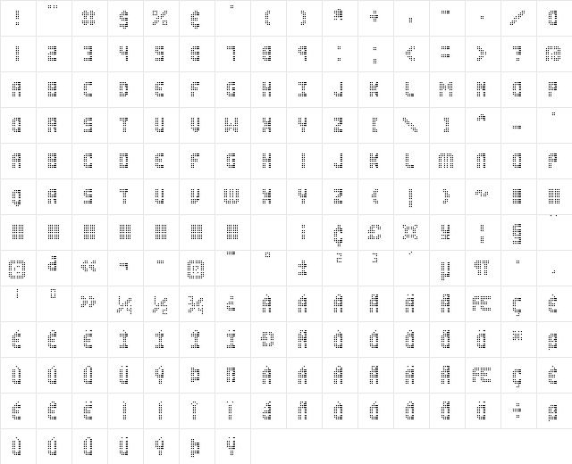 Edit Undo Dot BRK Regular  glyph index
