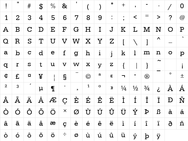 URWSarandibT Regular  glyph index