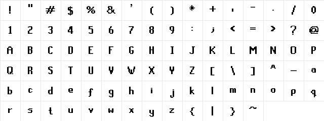 RuneScape UF Regular  glyph index
