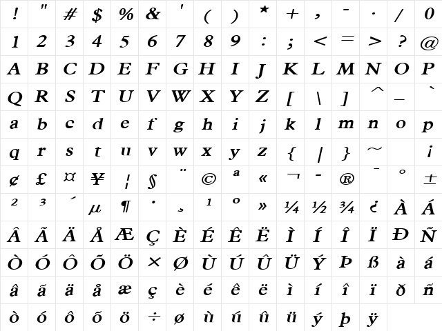 Nadine Bold Italic  glyph index