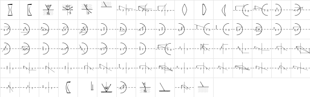 PhysOptic Becker Normal  glyph index