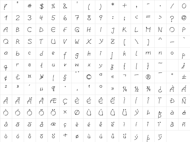 LTSalamander Regular Bold  glyph index