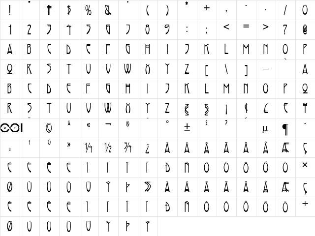 Rivanna NF Regular  glyph index