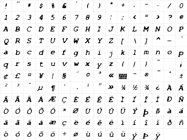 Bleached Italic  glyph index