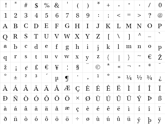Iridium LT Regular Regular  glyph index