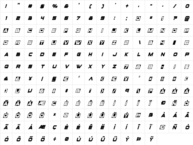 voxBOX Condensed Italic Condensed Italic  glyph index