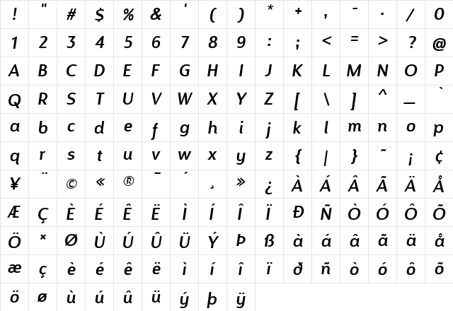 Designosaur Italic  glyph index
