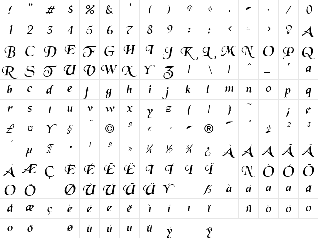 Black Chancery Italic  glyph index