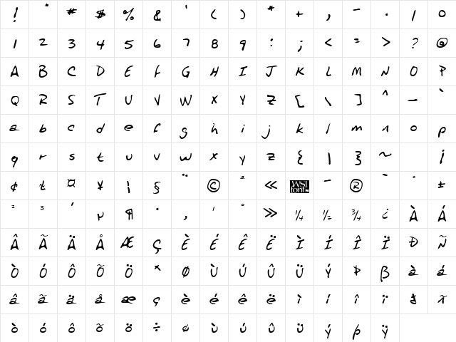 PrincesHand Regular  glyph index