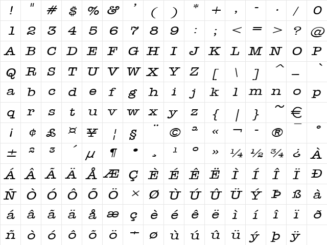 HeadlineWide Italic  glyph index