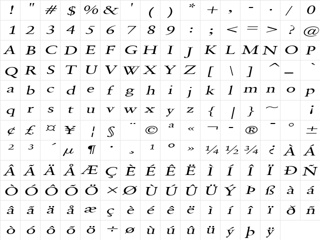 Garrick Extended Italic  glyph index