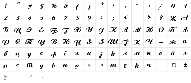 Macedonian Ariston Bold  glyph index