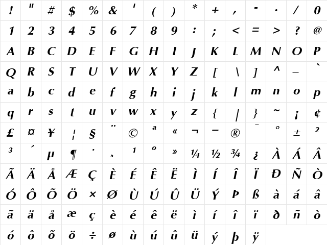 Optima BoldItalic  glyph index
