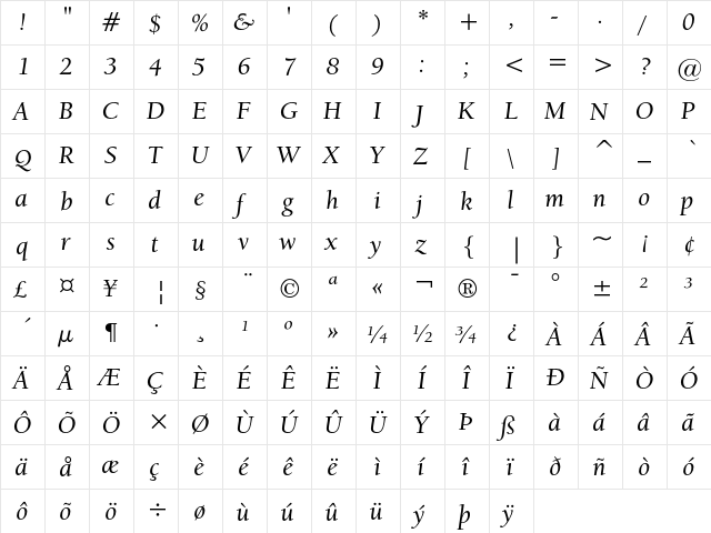 ITC Berkeley Oldstyle Medium Italic  glyph index