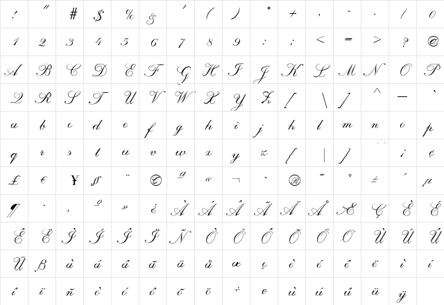 RuthBecker Regular  glyph index