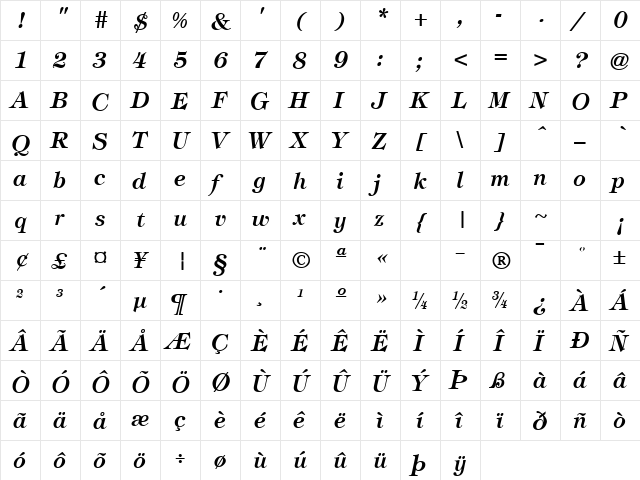 GE Timpani Bold Italic  glyph index