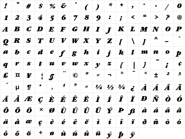 GaramondEF UltraItalic  glyph index