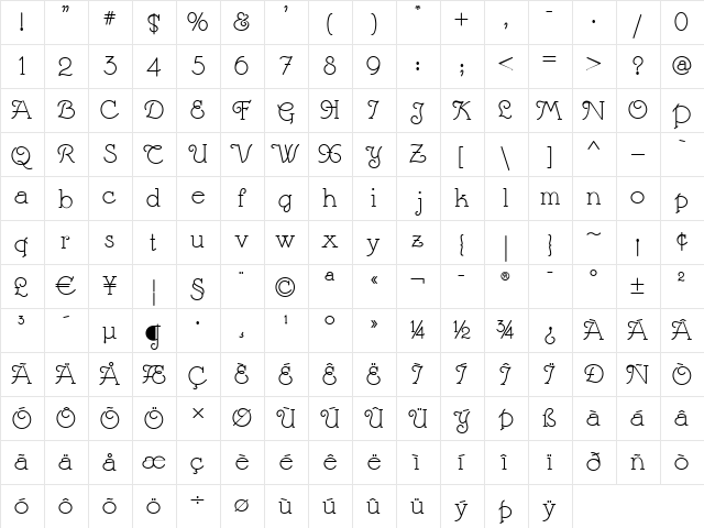 MargaritaVilleNF Medium  glyph index