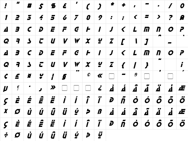 Horizon Italic  glyph index