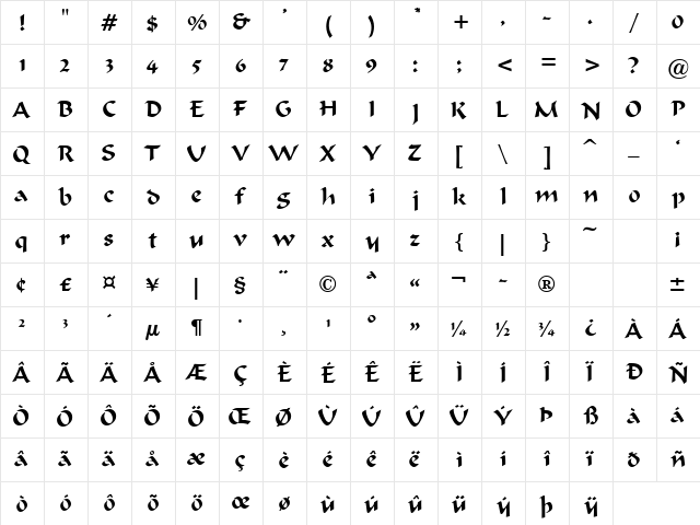 Bodacious Regular  glyph index