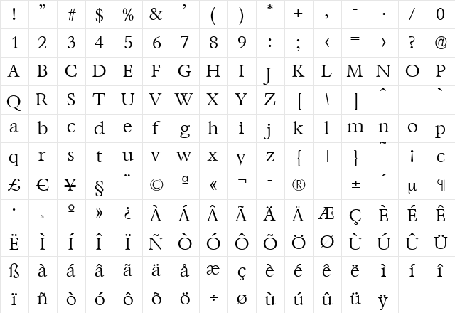AndrewBecker-Light Regular  glyph index