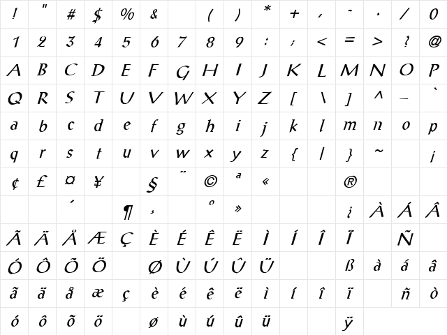Seeing Things 4 Italic  glyph index