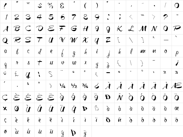 GalacticFuss72 Regular  glyph index