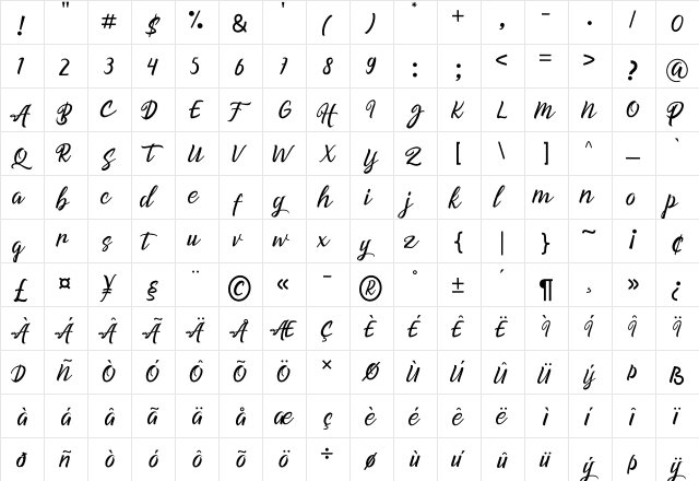 Manggala Regular  glyph index