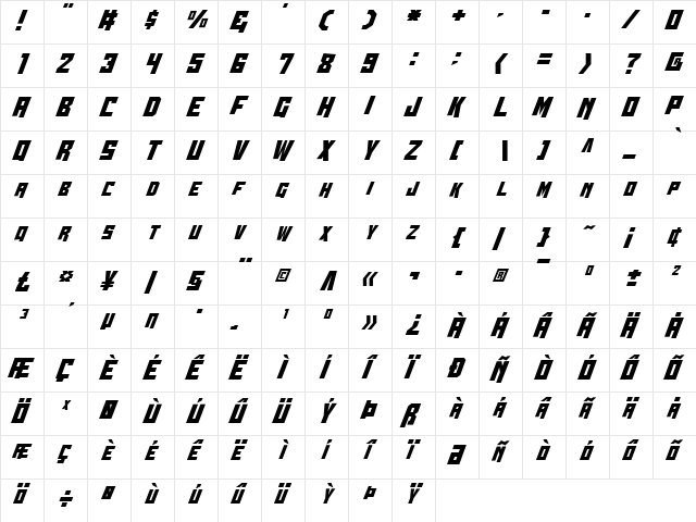 Whiskey Bravo Victor Condensed Condensed  glyph index