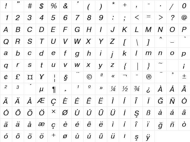 PragmaticaTTT Italic  glyph index