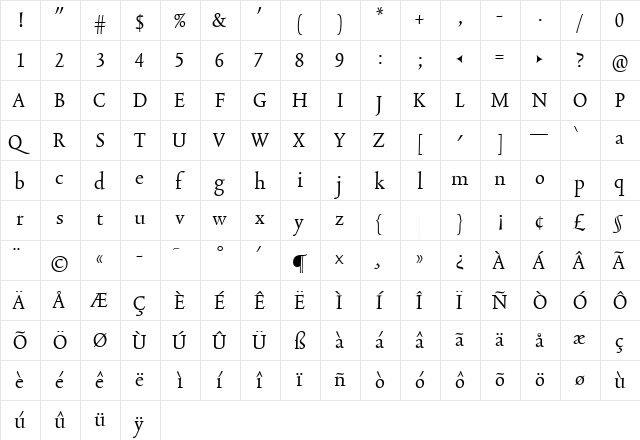 TriniteNo3 Roman  glyph index