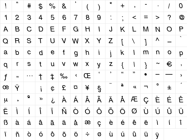 Chestnut Regular  glyph index