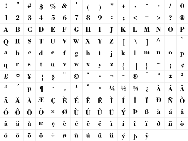 Bodoni Bold  glyph index