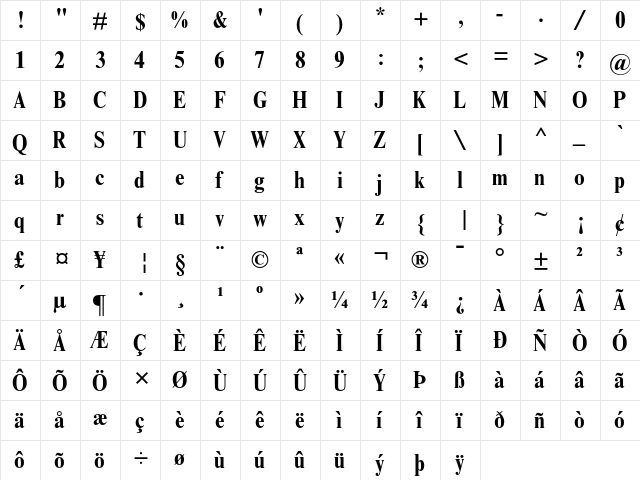 Times Bold Condensed  glyph index
