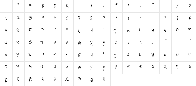 Barbies Jalous Sisters Handwriting  glyph index