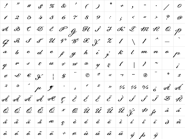 Dalliance Script  glyph index