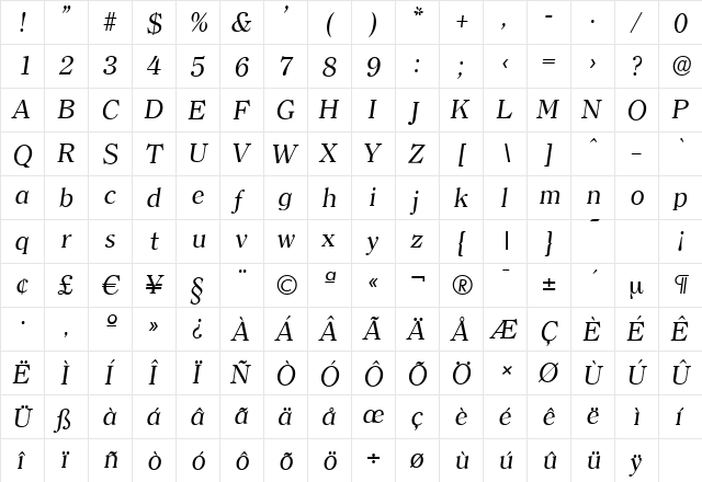 ClearfaceSerial Italic  glyph index
