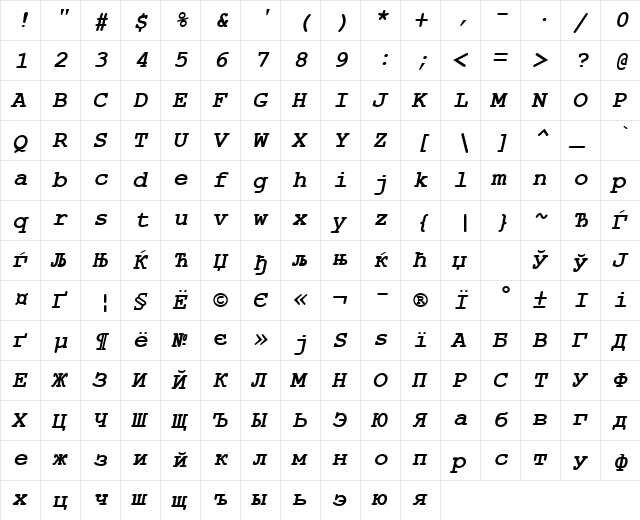 CourtierC BoldItalic  glyph index