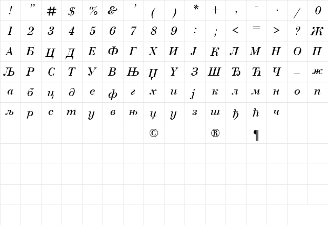 Bodoni Cirilica Italic  glyph index