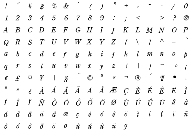 CenturyOldStyle Italic  glyph index