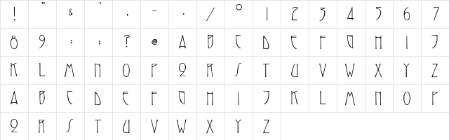 SarahCaps Regular  glyph index