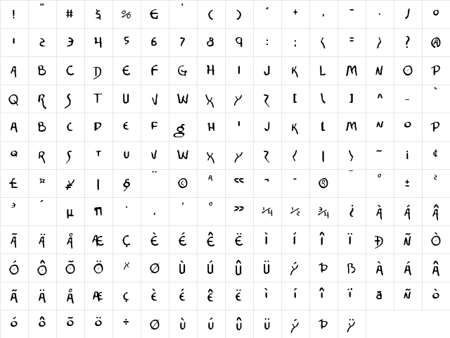 Corinthian Regular  glyph index