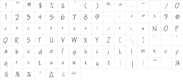 BluePrint Bold  glyph index